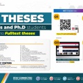 UiTM Theses for Master and Ph.D Students